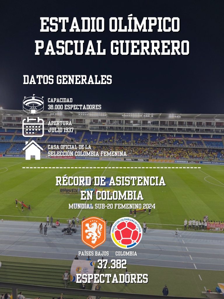 Estadio Pascual Guerrero y Selección Femenina